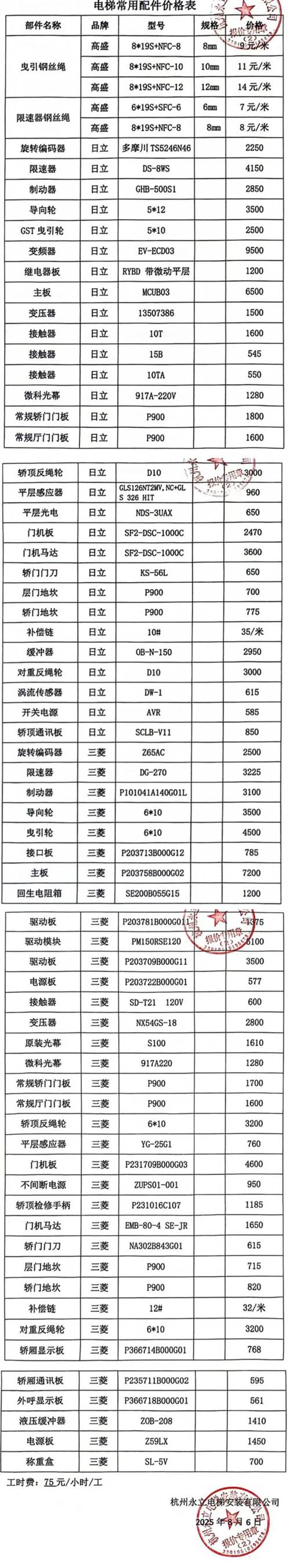 电梯维保：避免误区，确保安全